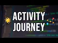 The Surprising Journey of Android Activity Creation