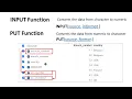 INPUT and PUT FUNCTIONS in SAS CONVERTING DATA TYPE IN SAS USING INPUT PUT FUNCTIONS