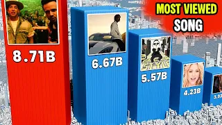 top 200 most viewed songs on youtube