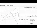 Concave mirror simulation