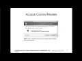CompTIA Security - Chapter 11