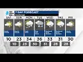 Anchorage Weather Friday January 3 2025