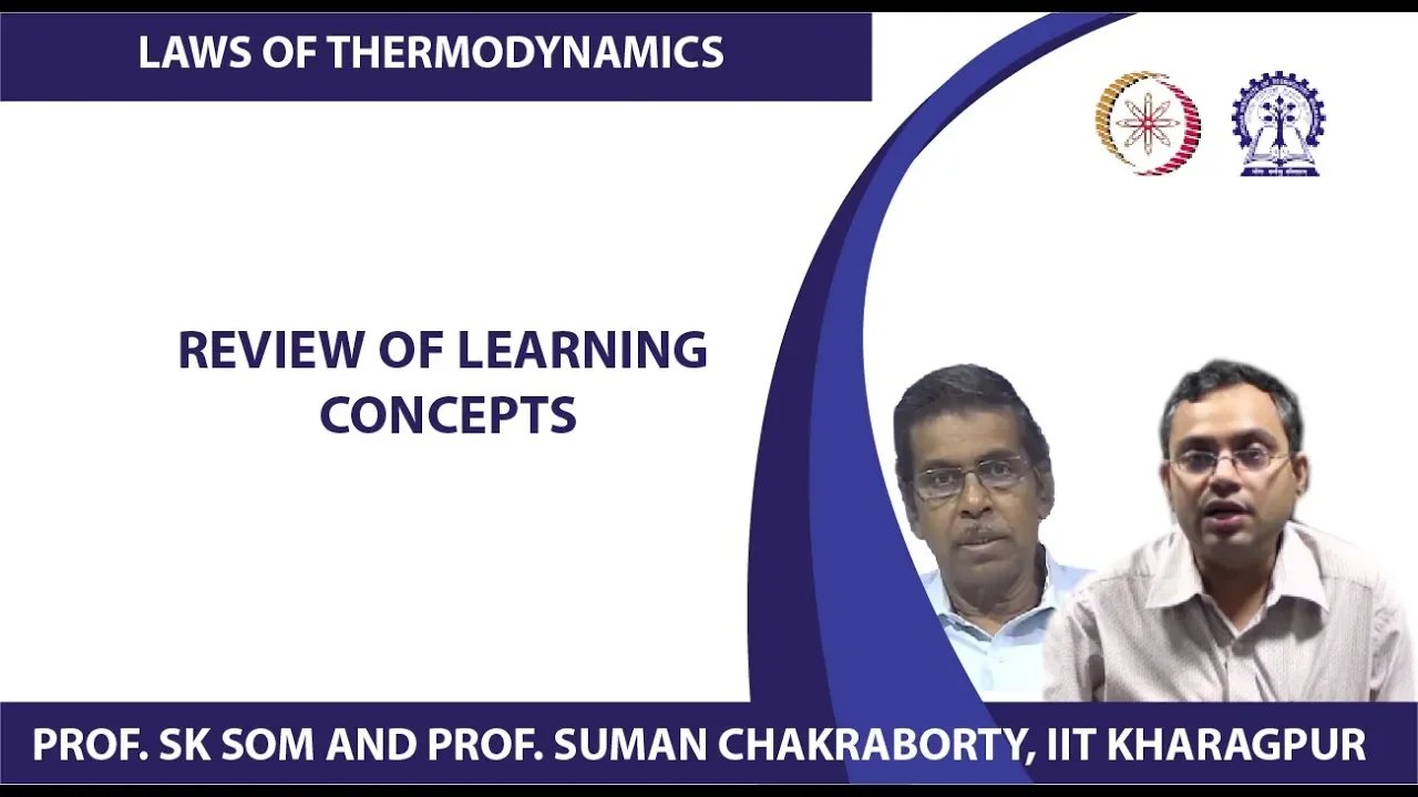 Review of learning concepts