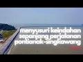 Download Lagu MENYUSURI KEINDAHAN SEPANJANG PERJALANAN DARI PONTIANAK KE SINGKAWANG (BAGIAN 2)
