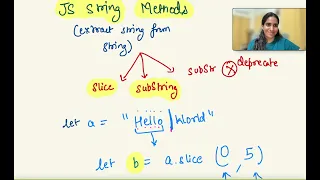 JS String Methods - slice subString Full stack tutorials in Hindi for beginners