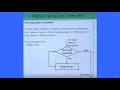 Tutorial 18-Python Iterators