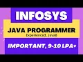 Infosys Interview Experienced MUST DO 2-3 YOE Java Java 8 Find duplicates