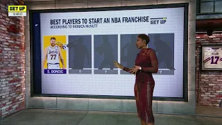 Monica McNutt s Top 5 BEST players to start an NBA franchise Get Up