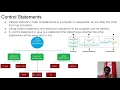 14 M2-Java Control Statements - Selection Iteration and Jump Statements