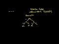 Basic Computer Engineering 002 - Morse Code Trees