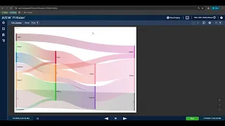 Ematica PI Vision Widget Sankey 