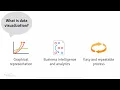 A Beginner s Guide to Data Visualization Webinar