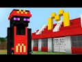 Minecraft Mobs if they had Jobs