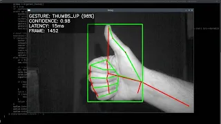 AI-Powered Hand Gesture Recognition using Python OpenCV Deep Learning Project Source Code Tamil