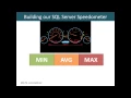SQL Server Benchmarking The Powershell Speedometer