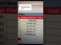 Download Lagu 120k Yearly Investment in Pag IBIG MP2