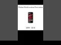 Download Lagu Nokia Notification Evolution