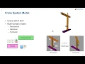 Virtual Commissioning with Simulink Part 4 Code Generation for Control System and Crane Model