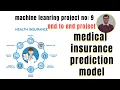 Predicting Medical Insurance Costs Using Machine Learning Machine Learning Projects