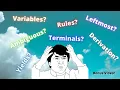 Context-Free Grammar Definitions Yields Ambiguous Leftmost Derivation