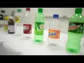 WakeMed s ENERGIZE Program