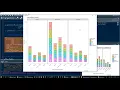 multiple data series on the X axis with Facet Wrap ggplot2