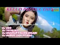 Download Lagu DJ VIRAL KELUD PRODUCTION TERBARU 2023