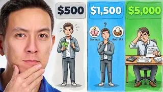 $500 Per Month vs $1,500 vs $5,000 Invested: What Changes?