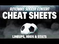 RotoWire Soccer Content Cheat Sheets