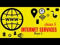 Class 5 Internet Services Part 1 Chapter 7 ICSE Syllabus
