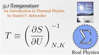 3 1 Temperature Thermal Physics Schroeder
