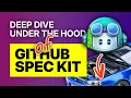 GitHub Spec Kit DOES WHAT Under The Hood