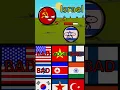 Download Lagu ENEMIES/Allies of Soviet Union #countryballs