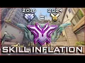You May be Better Than You Realize Why Games Introduce New Ranks OW Ranking System Explained