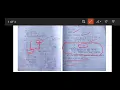 Bisection Method-Algoritm c program Example