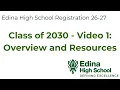 Class of 2030 Registration 1 Overview Resources