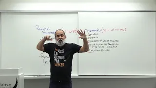 Direito Constitucional | Fundamentos da República Federativa do Brasil | Daniel Sena
