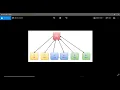 02 Python File Access Modes RegularPython Regular Python Python In Telugu Language