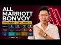 ALL 40 Marriott Bonvoy Brands Explained