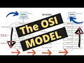 The Open Systems Interconnect Model OSI Model Explained Data Segments Packets Frames Bits