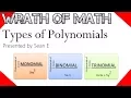 What are the Types of Polynomials Monomials Binomials Trinomials