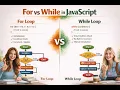 JavaScript Loops Explained For vs While with Conditions