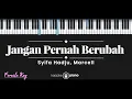 Download Lagu Jangan Pernah Berubah - Syifa Hadju, Marcell (KARAOKE PIANO - FEMALE KEY)