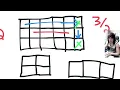 Leetcode 54 Spiral Matrix layer approach