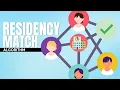 How The Residency Match Algorithm Works