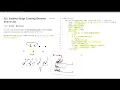 October 13 2024 LeetCode daily 632 Smallest Range Covering Elements from K Lists - Python