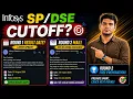 Infosys Round 1 Result Date Infosys Cutoff 2026 How Many Questions Test Cases Needed