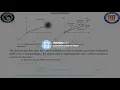 DC Mod2 7 Maximum Liklihood decoder correlation receiver