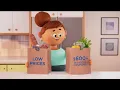 Kroger Fresh for Everyone TV Commercial