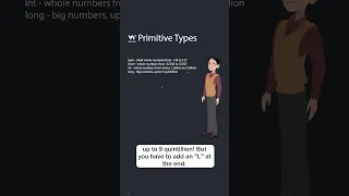 Java Data Types - Part 2